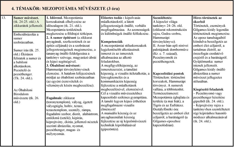 2. A sumer építészet (a zikkurat anyagának, szerkezetének és az építés céljának) és a szobrászat jellegzetességeinek megismerése, a tananyag önálló feldolgozása a tankönyv szövege, magyarázó ábrái és