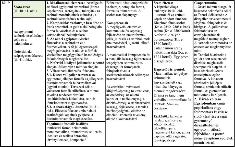 Kompozíciós vázlatrajz készítése az Írnok szobráról. A gúla alakú befoglaló forma felvázolása és a szobor körvonalának belerajzolása. 3.
