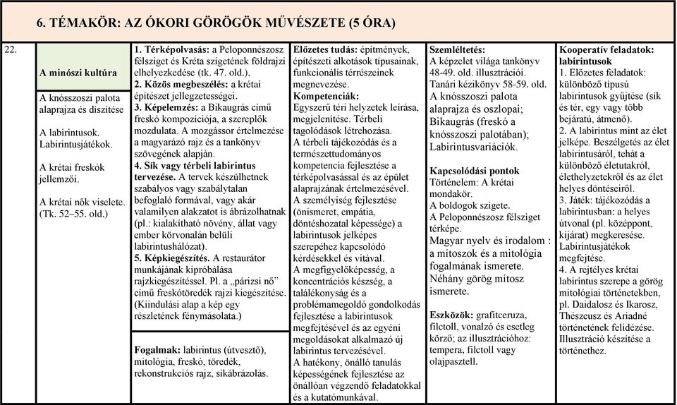 Képelemzés: a Bikaugrás című freskó kompozíciója, a szereplők mozdulata. A mozgássor értelmezése a magyarázó rajz és a tankönyv szövegének alapján. 4. Sík vagy térbeli labirintus tervezése.