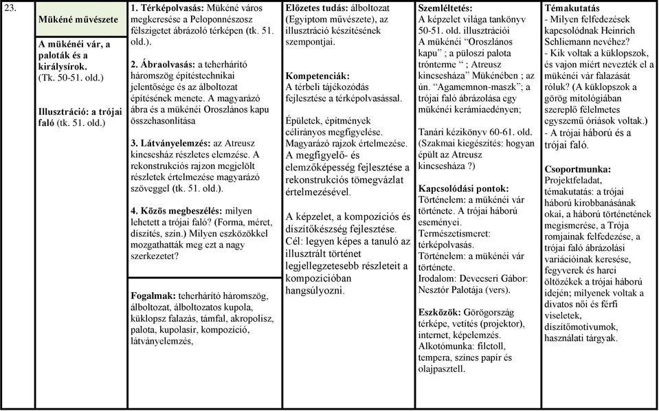 Ábraolvasás: a teherhárító háromszög építéstechnikai jelentősége és az álboltozat építésének menete. A magyarázó ábra és a mükénéi Oroszlános kapu összehasonlítása 3.
