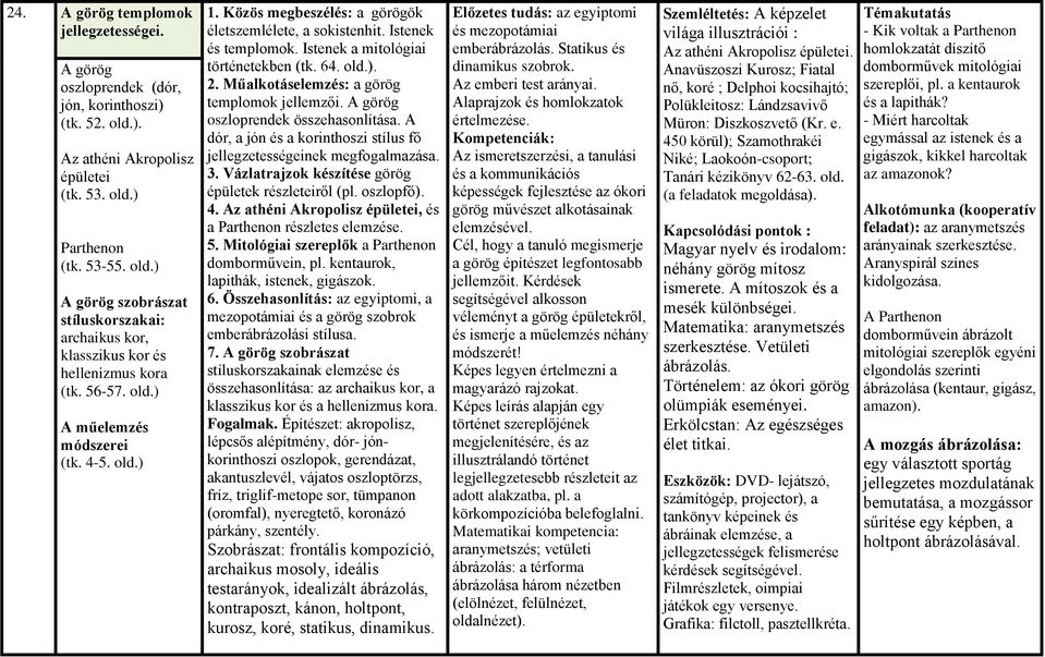 Műalkotáselemzés: a görög templomok jellemzői. A görög oszloprendek összehasonlítása. A dór, a jón és a korinthoszi stílus fő jellegzetességeinek megfogalmazása. 3.