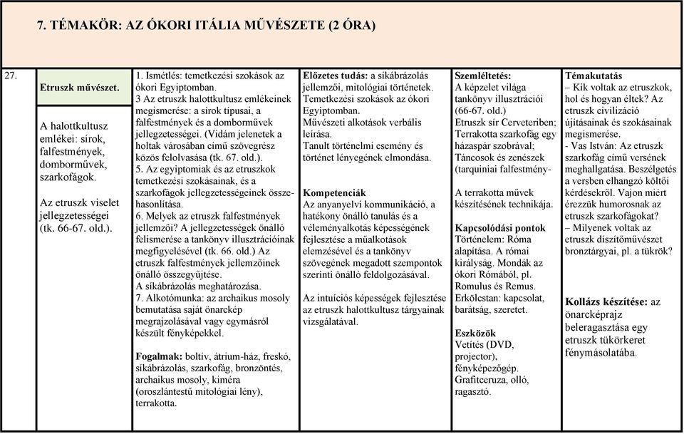 (Vidám jelenetek a holtak városában című szövegrész közös felolvasása (tk. 67. old.). 5. Az egyiptomiak és az etruszkok temetkezési szokásainak, és a szarkofágok jellegzetességeinek összehasonlítása.