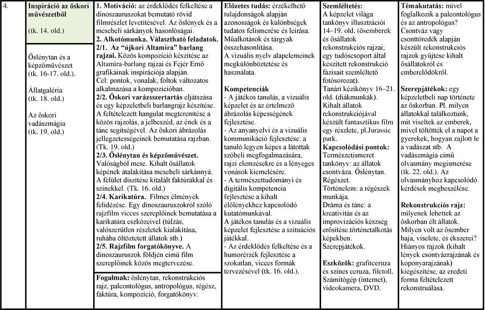 Az újkori Altamira barlang rajzai. Közös kompozíció készítése az Altamira-barlang rajzai és Fejér Ernő grafikáinak inspirációja alapján.