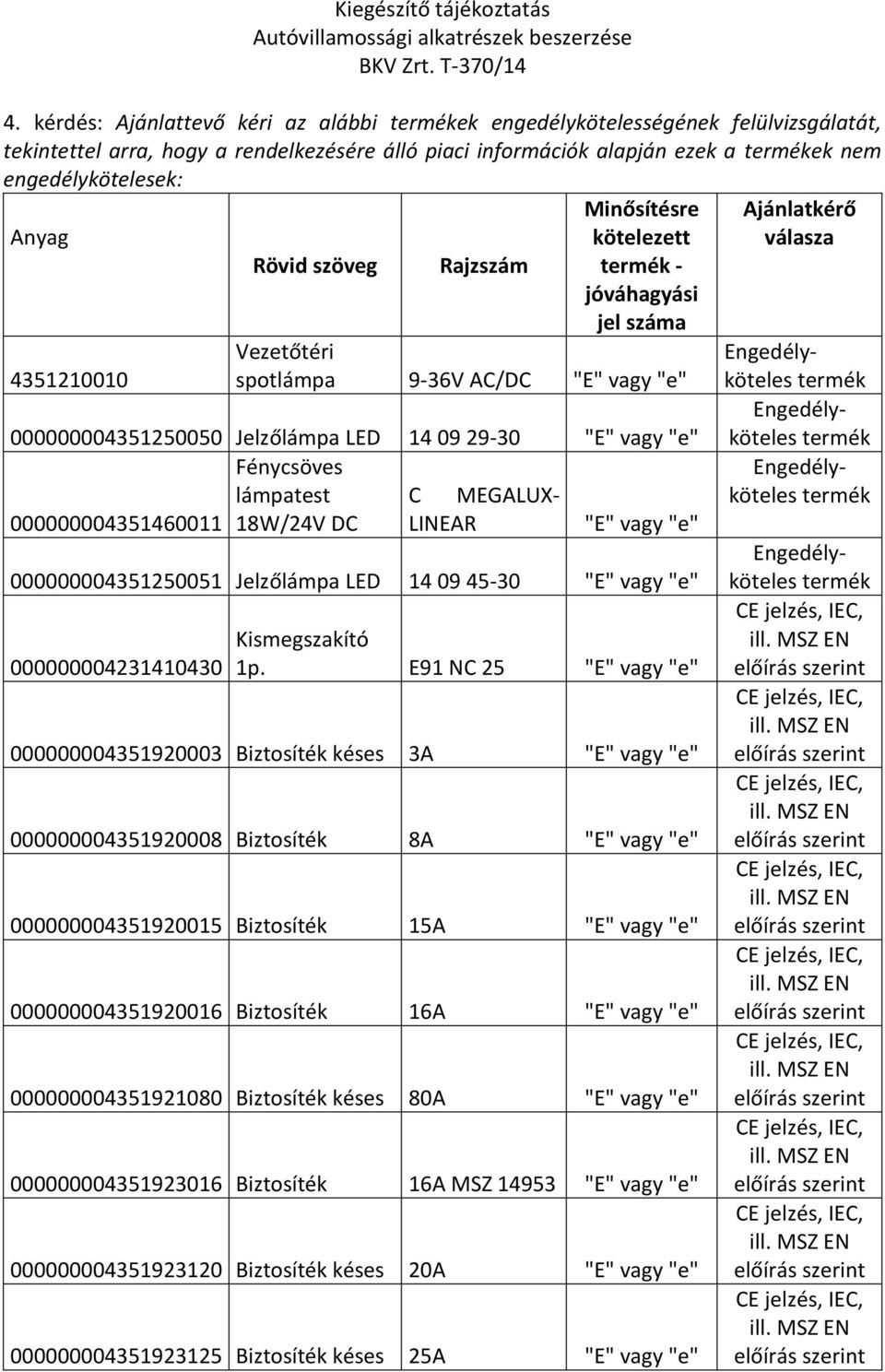 Kiegészítő tájékoztatás Autóvillamossági alkatrészek beszerzése BKV Zrt.  T-370/14 - PDF Free Download