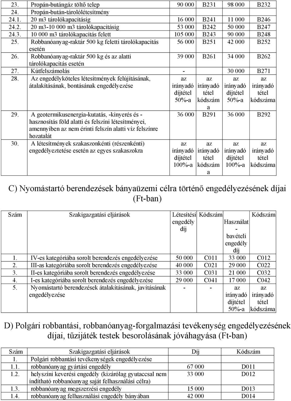 Robbnónyg-rktár 500 kg és ltti tárolókpcitás esetén 39 000 B261 34 000 B262 27. Kútfelszámolás - 30 000 B271 28. Az köteles létesítmények felújításánk, átlkításánk, bontásánk ezése 29.