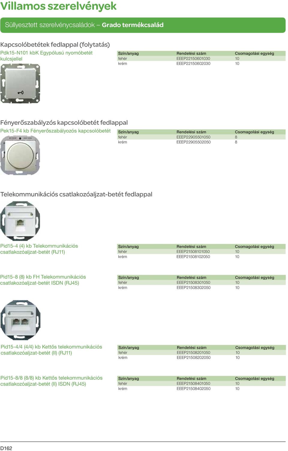 EEEP21508101050 10 krém EEEP21508102050 10 Pid15-8 (8) kb FH Telekommunikációs csatlakozóaljzat-betét ISDN (RJ45) fehér EEEP21508301050 10 krém EEEP21508302050 10 Pid15-4/4 (4/4) kb Kettős