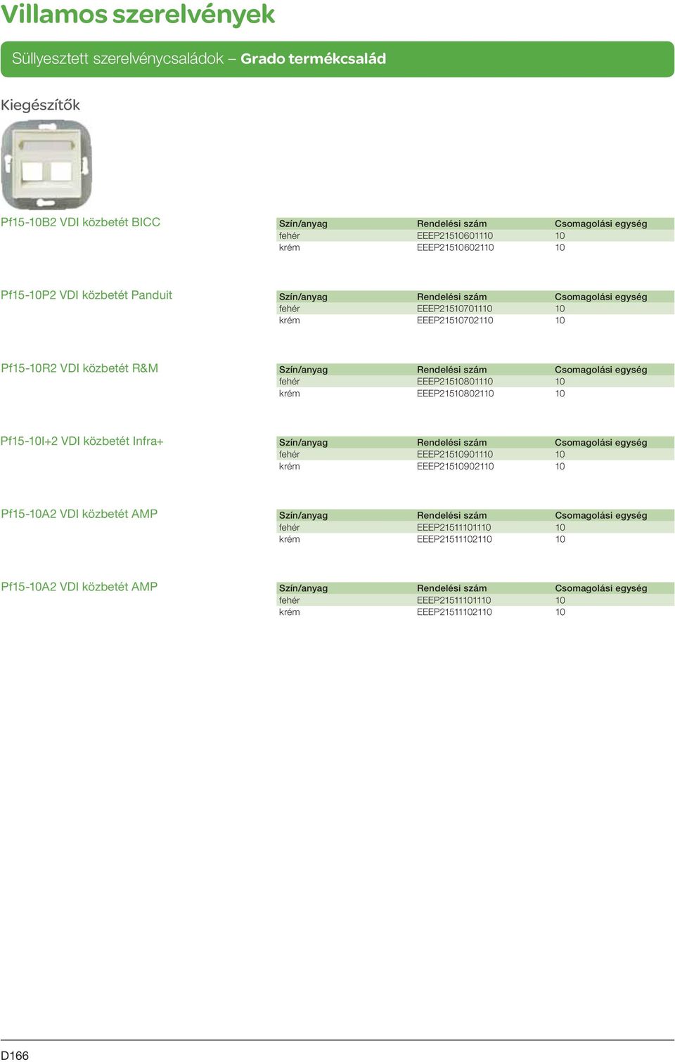 EEEP21510802110 10 Pf15-10I+2 VDI közbetét Infra+ fehér EEEP21510901110 10 krém EEEP21510902110 10 Pf15-10A2 VDI