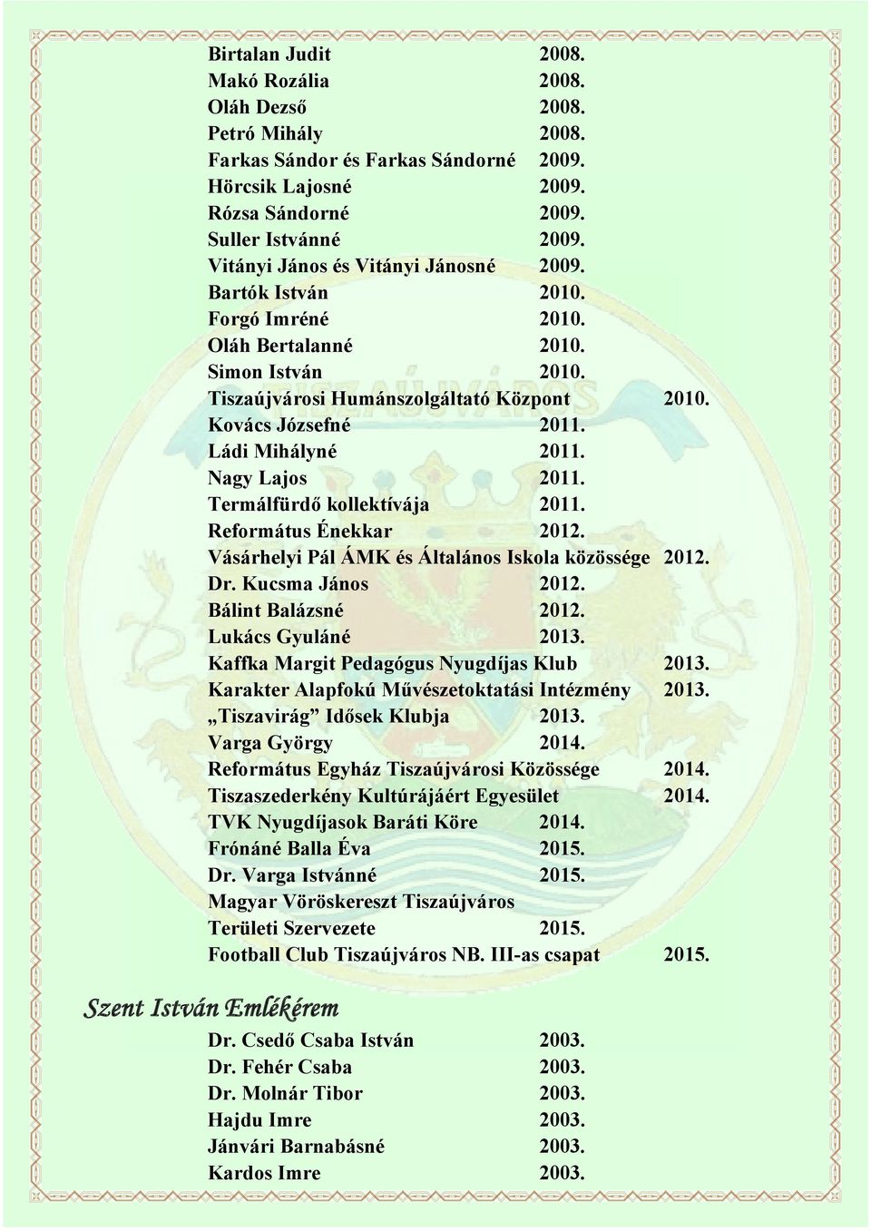 Ládi Mihályné 2011. Nagy Lajos 2011. Termálfürdő kollektívája 2011. Református Énekkar 2012. Vásárhelyi Pál ÁMK és Általános Iskola közössége 2012. Dr. Kucsma János 2012. Bálint Balázsné 2012.
