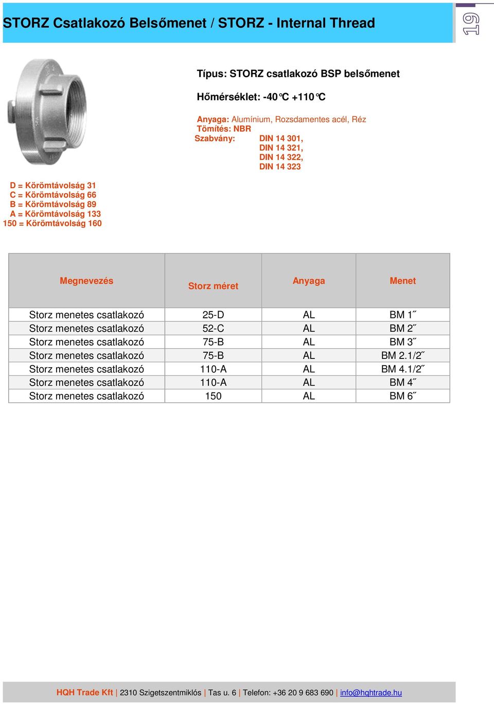 Tartalomjegyzék. Kamlok Csatlakozó / CAM & GROVE - Coupling Kamlok  Csatlakozó - F Apa / CAM & GROVE - Type F - PDF Free Download