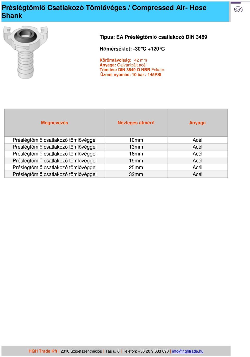 Tartalomjegyzék. Kamlok Csatlakozó / CAM & GROVE - Coupling Kamlok  Csatlakozó - F Apa / CAM & GROVE - Type F - PDF Free Download