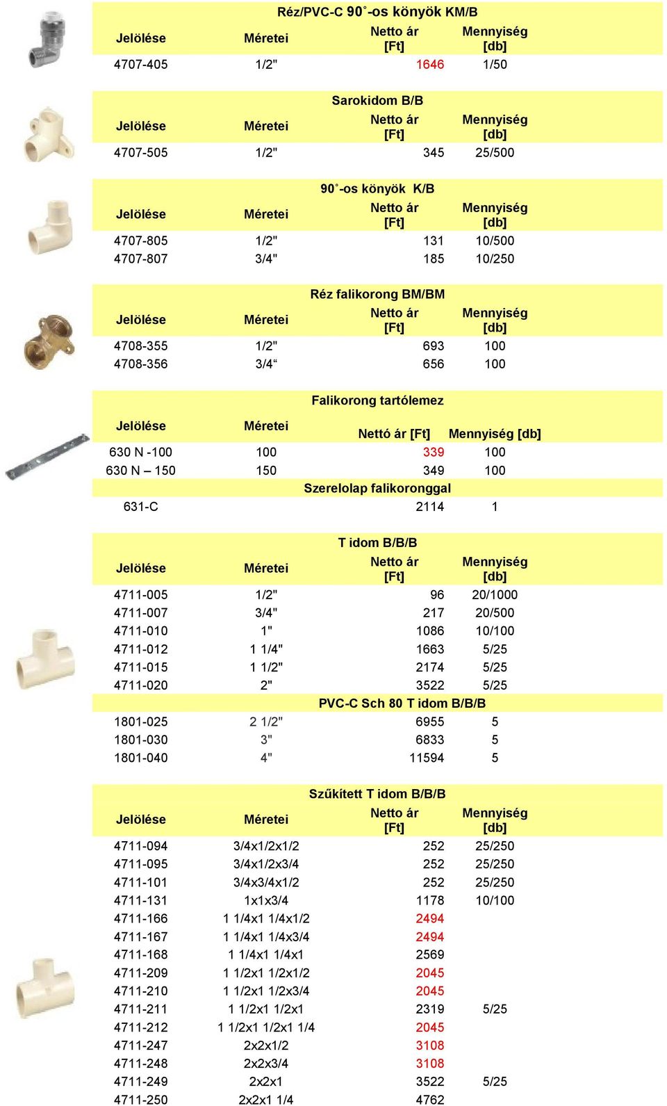 20/500 4711-010 1" 1086 10/100 4711-012 1 1/4" 1663 5/25 4711-015 1 1/2" 2174 5/25 4711-020 2" 3522 5/25 PVC-C Sch 80 T idom B/B/B 1801-025 2 1/2" 6955 5 1801-030 3" 6833 5 1801-040 4" 11594 5