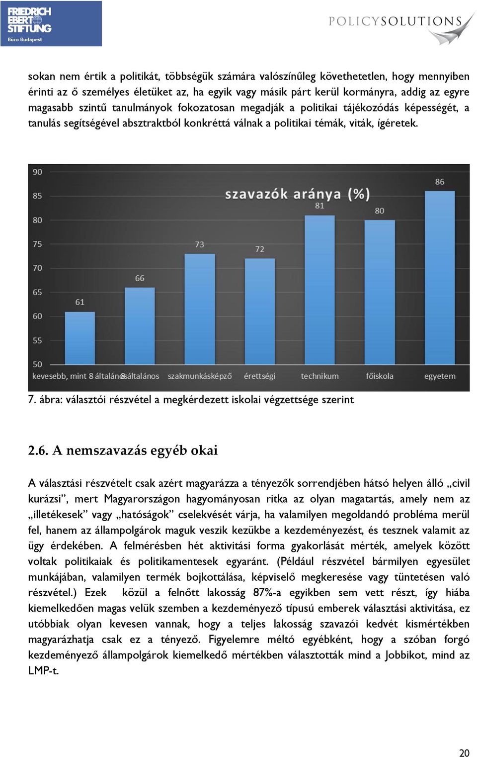 ábra: választói részvétel a megkérdezett iskolai végzettsége szerint 2.6.