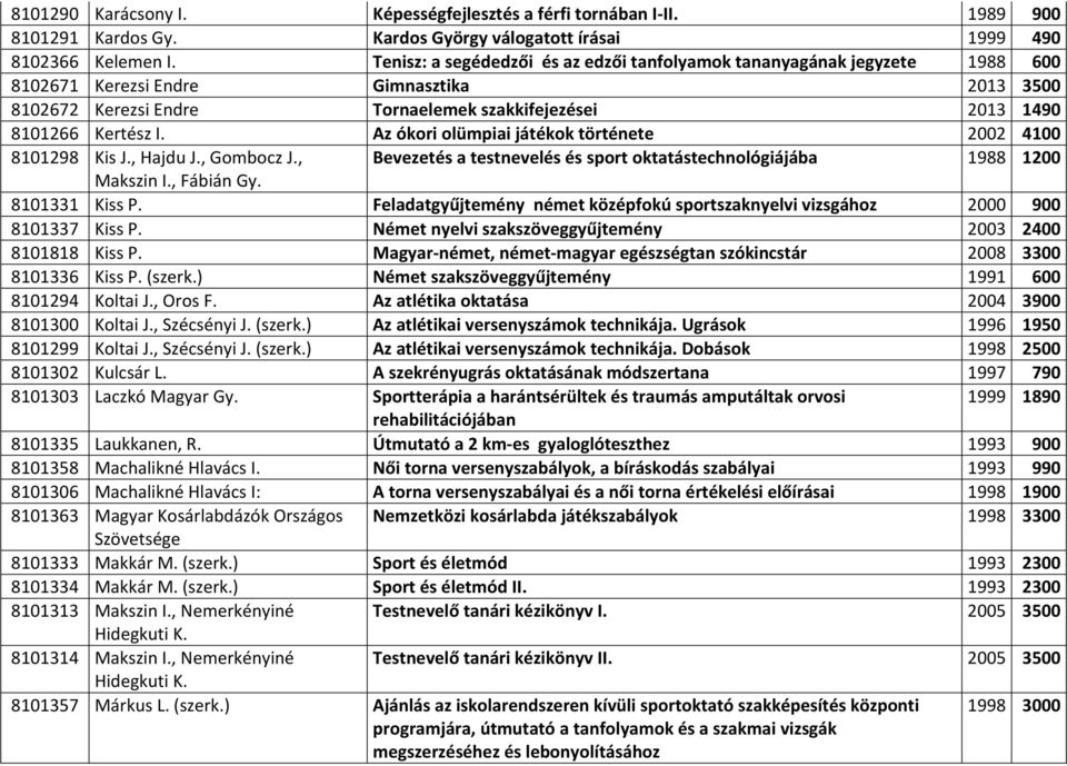 Az ókori olümpiai játékok története 2002 4100 8101298 Kis J., Hajdu J., Gombocz J., Bevezetés a testnevelés és sport oktatástechnológiájába 1988 1200 Makszin I., Fábián Gy. 8101331 Kiss P.