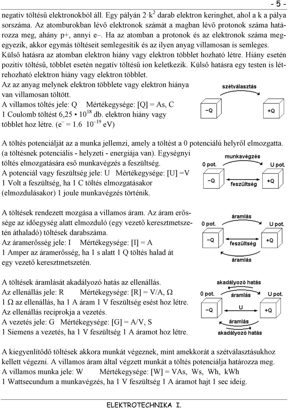 Ha az atomban a protonok és az elektronok száma megegyezik, akkor egymás töltéseit semlegesítik és az ilyen anyag villamosan is semleges.