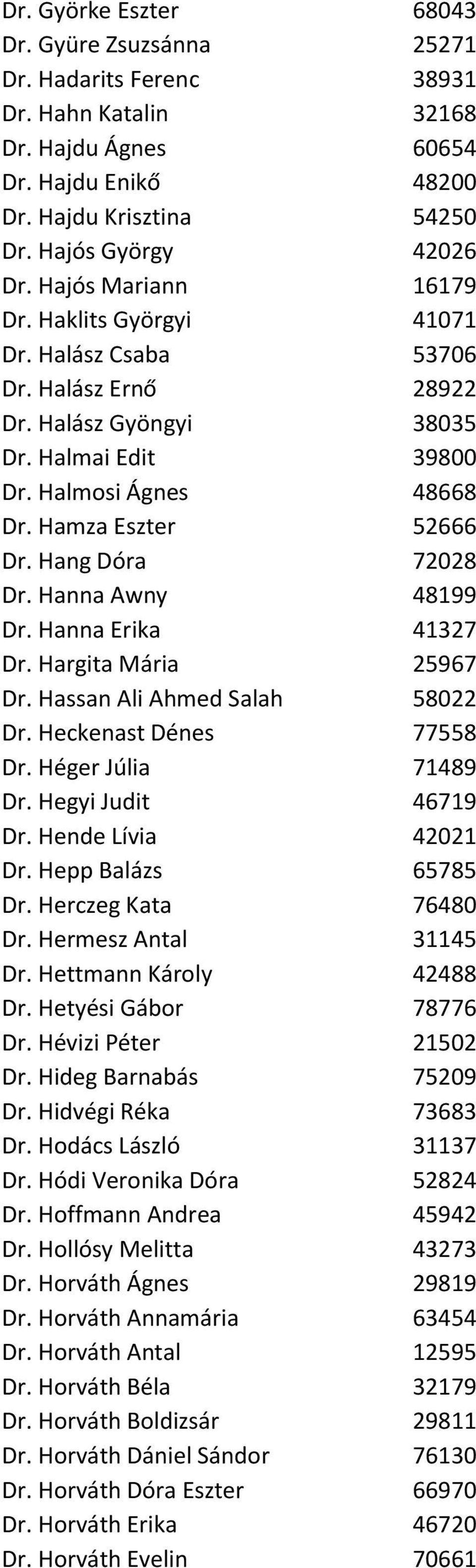 Hang Dóra 72028 Dr. Hanna Awny 48199 Dr. Hanna Erika 41327 Dr. Hargita Mária 25967 Dr. Hassan Ali Ahmed Salah 58022 Dr. Heckenast Dénes 77558 Dr. Héger Júlia 71489 Dr. Hegyi Judit 46719 Dr.