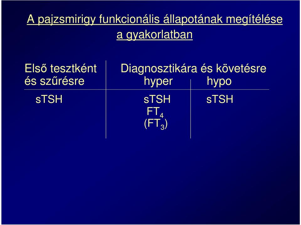 tesztként Diagnosztikára és követésre