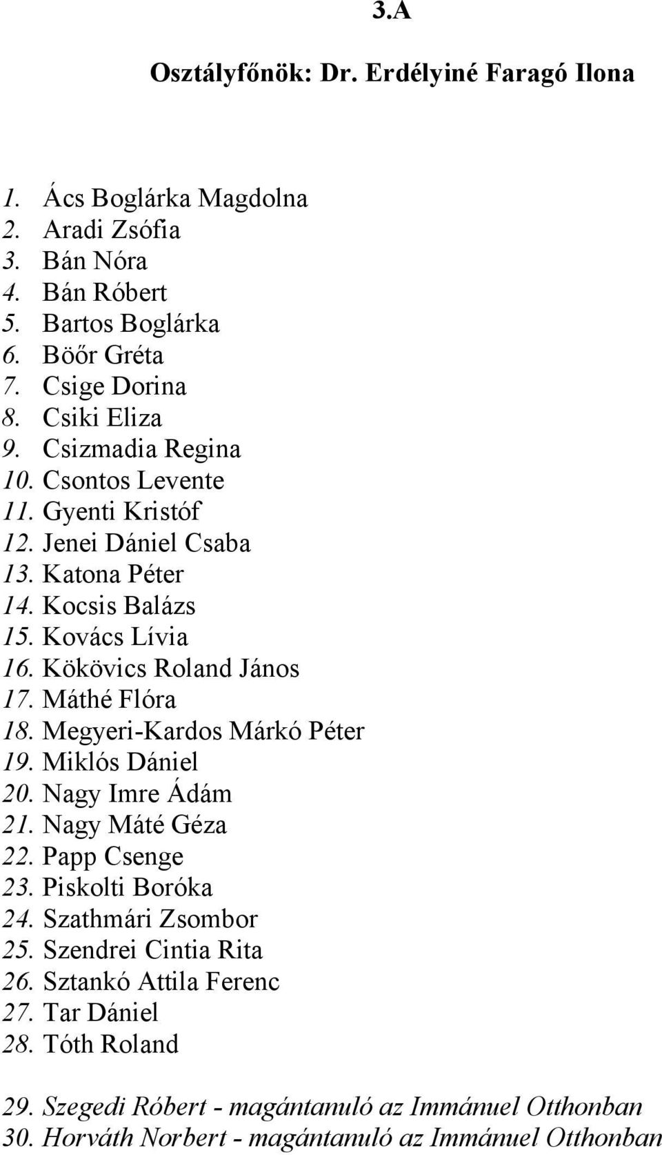 Kökövics Roland János 17. Máthé Flóra 18. Megyeri-Kardos Márkó Péter 19. Miklós Dániel 20. Nagy Imre Ádám 21. Nagy Máté Géza 22. Papp Csenge 23. Piskolti Boróka 24.