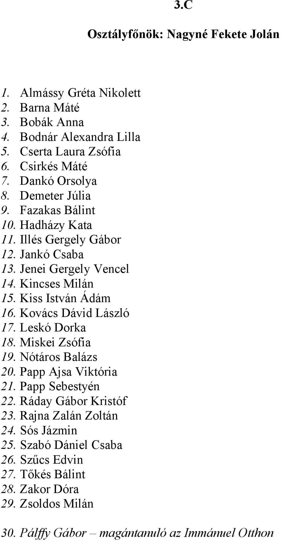 Kiss István Ádám 16. Kovács Dávid László 17. Leskó Dorka 18. Miskei Zsófia 19. Nótáros Balázs 20. Papp Ajsa Viktória 21. Papp Sebestyén 22.