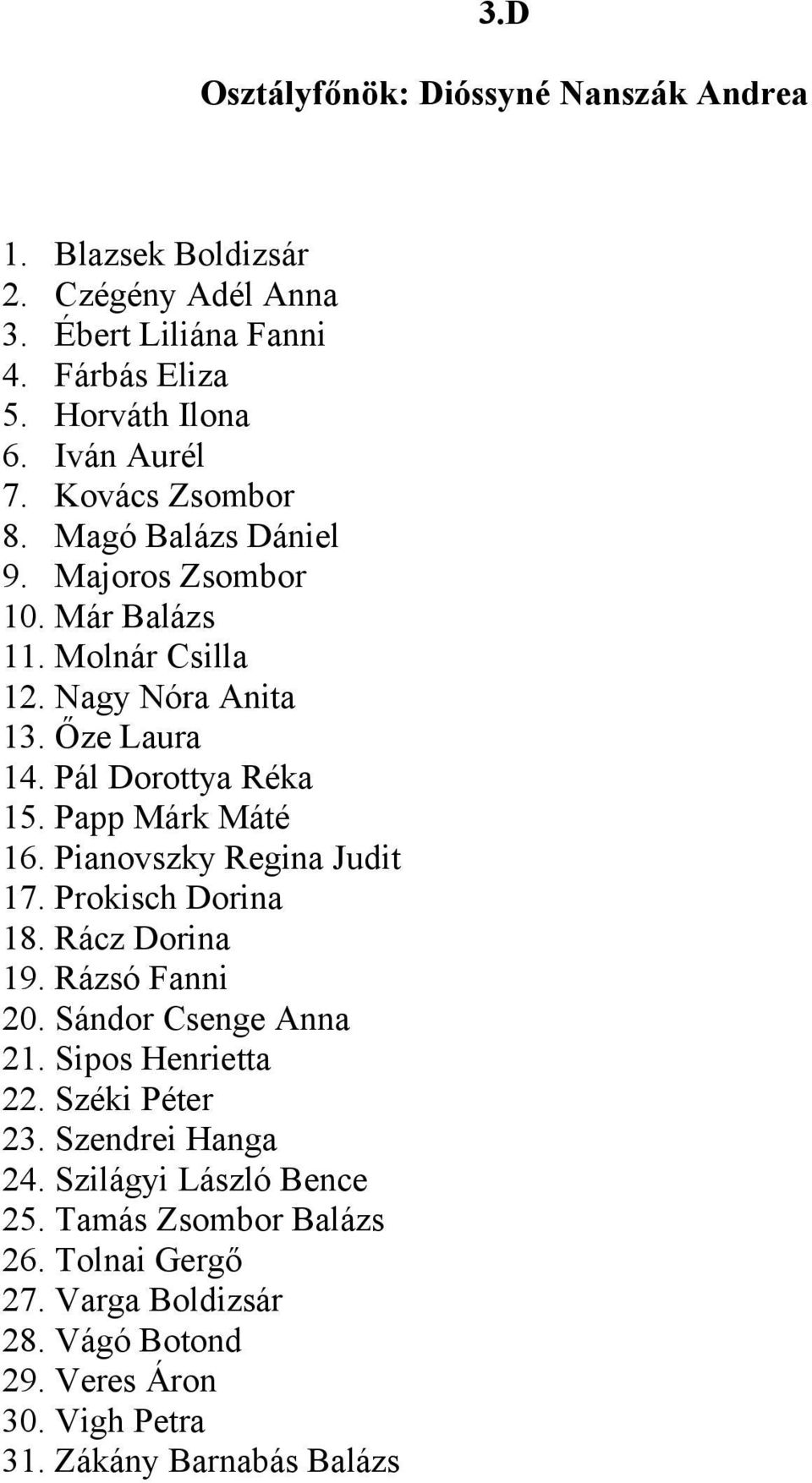 Papp Márk Máté 16. Pianovszky Regina Judit 17. Prokisch Dorina 18. Rácz Dorina 19. Rázsó Fanni 20. Sándor Csenge Anna 21. Sipos Henrietta 22. Széki Péter 23.