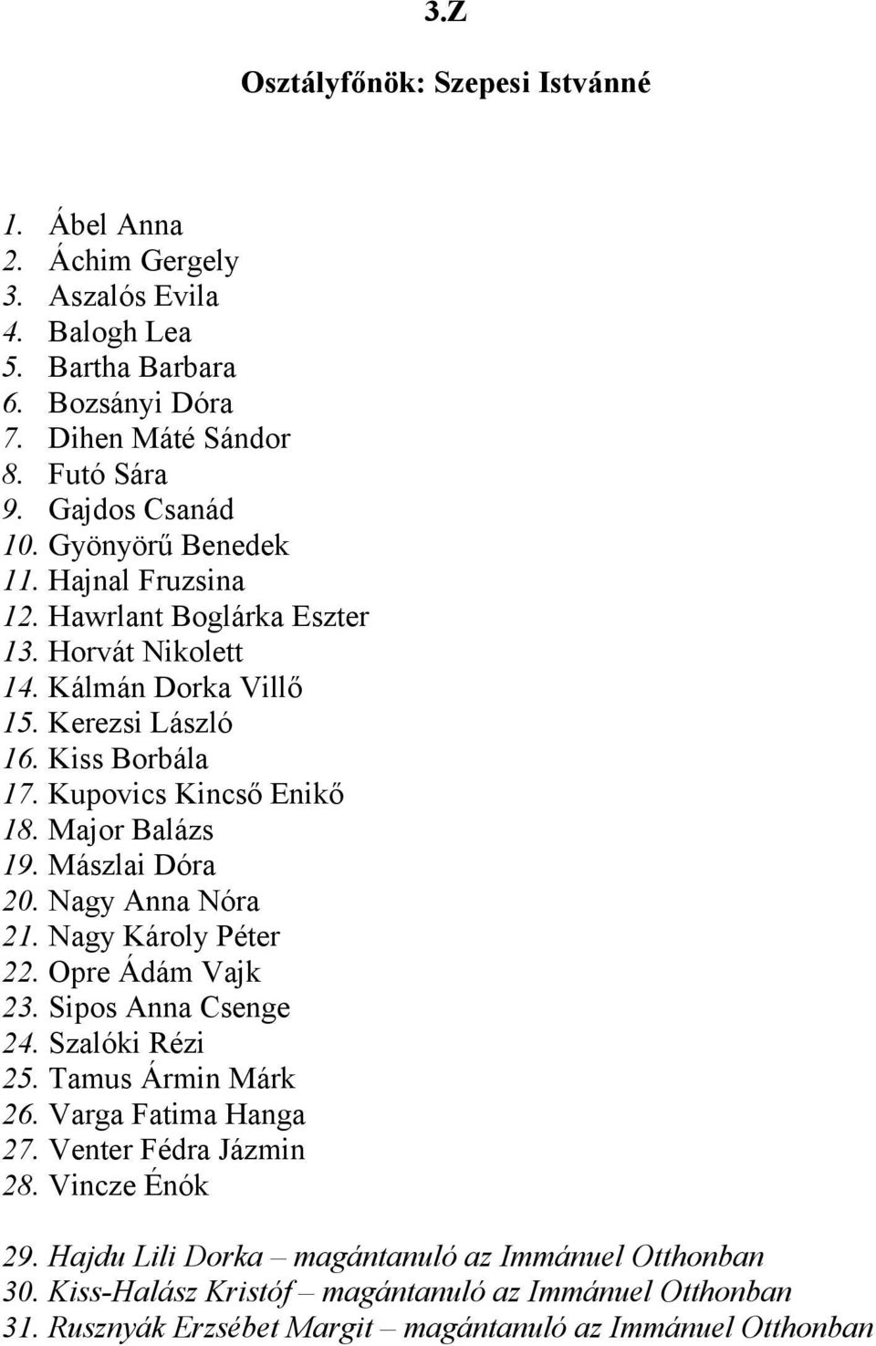 Major Balázs 19. Mászlai Dóra 20. Nagy Anna Nóra 21. Nagy Károly Péter 22. Opre Ádám Vajk 23. Sipos Anna Csenge 24. Szalóki Rézi 25. Tamus Ármin Márk 26. Varga Fatima Hanga 27.