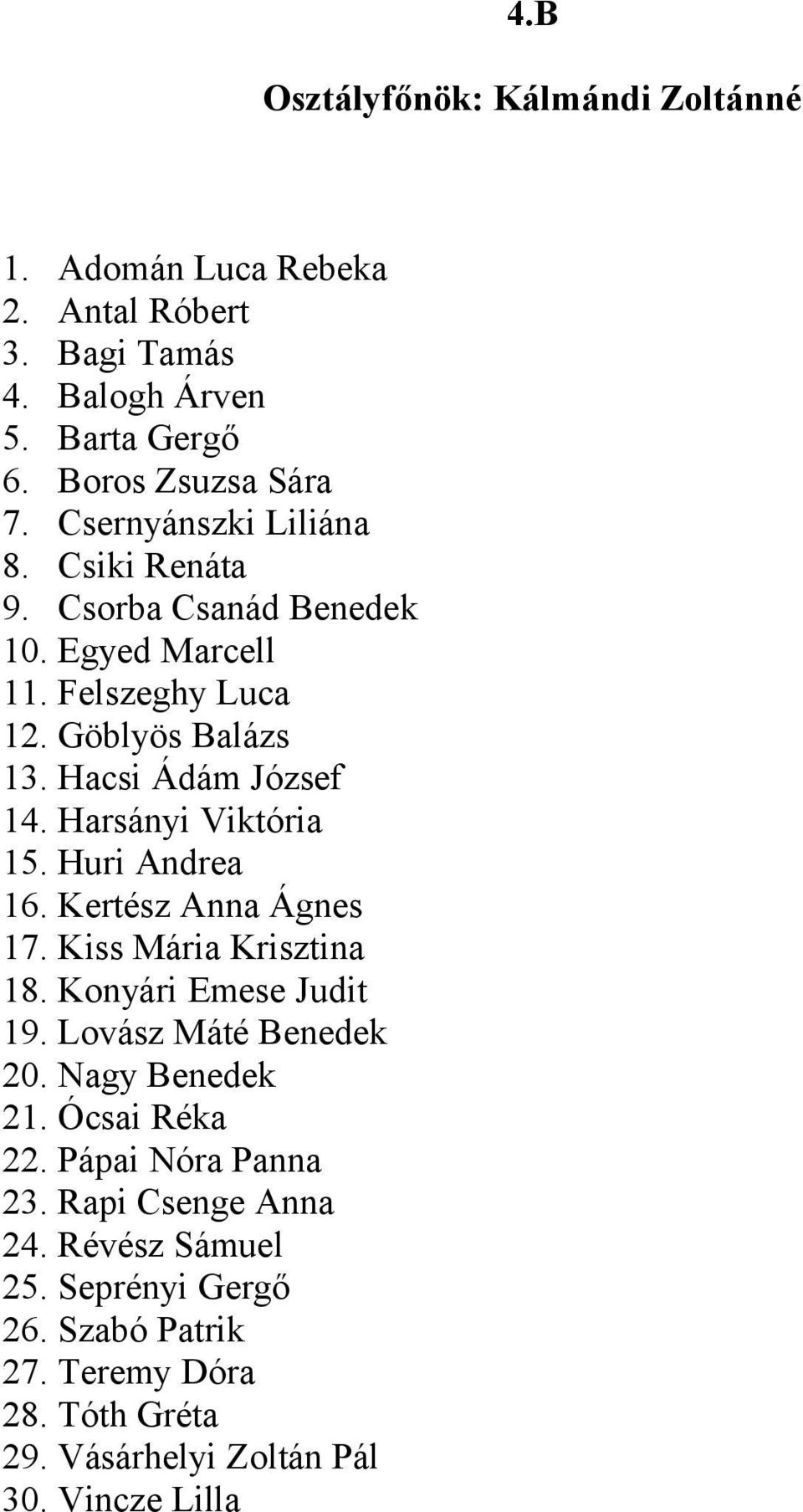 Harsányi Viktória 15. Huri Andrea 16. Kertész Anna Ágnes 17. Kiss Mária Krisztina 18. Konyári Emese Judit 19. Lovász Máté Benedek 20. Nagy Benedek 21.