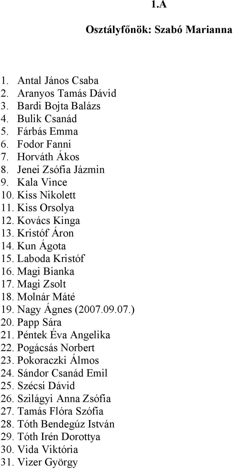 Magi Bianka 17. Magi Zsolt 18. Molnár Máté 19. Nagy Ágnes (2007.09.07.) 20. Papp Sára 21. Péntek Éva Angelika 22. Pogácsás Norbert 23. Pokoraczki Álmos 24.