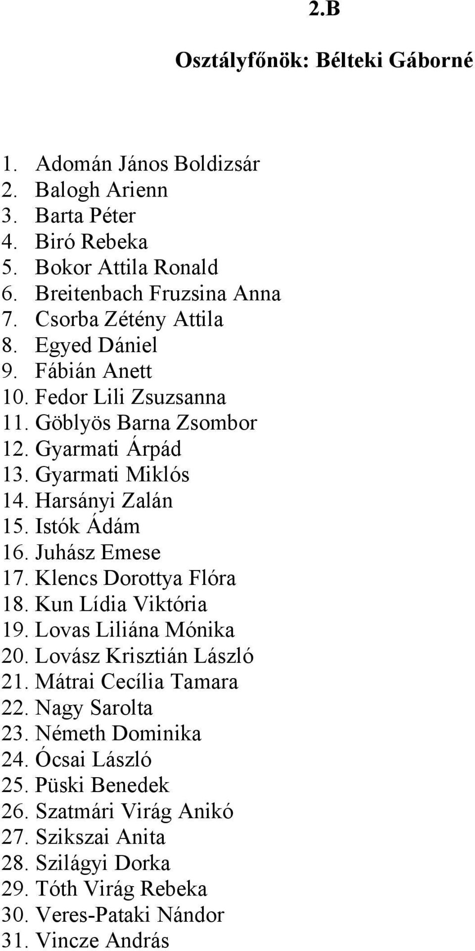 Istók Ádám 16. Juhász Emese 17. Klencs Dorottya Flóra 18. Kun Lídia Viktória 19. Lovas Liliána Mónika 20. Lovász Krisztián László 21. Mátrai Cecília Tamara 22.