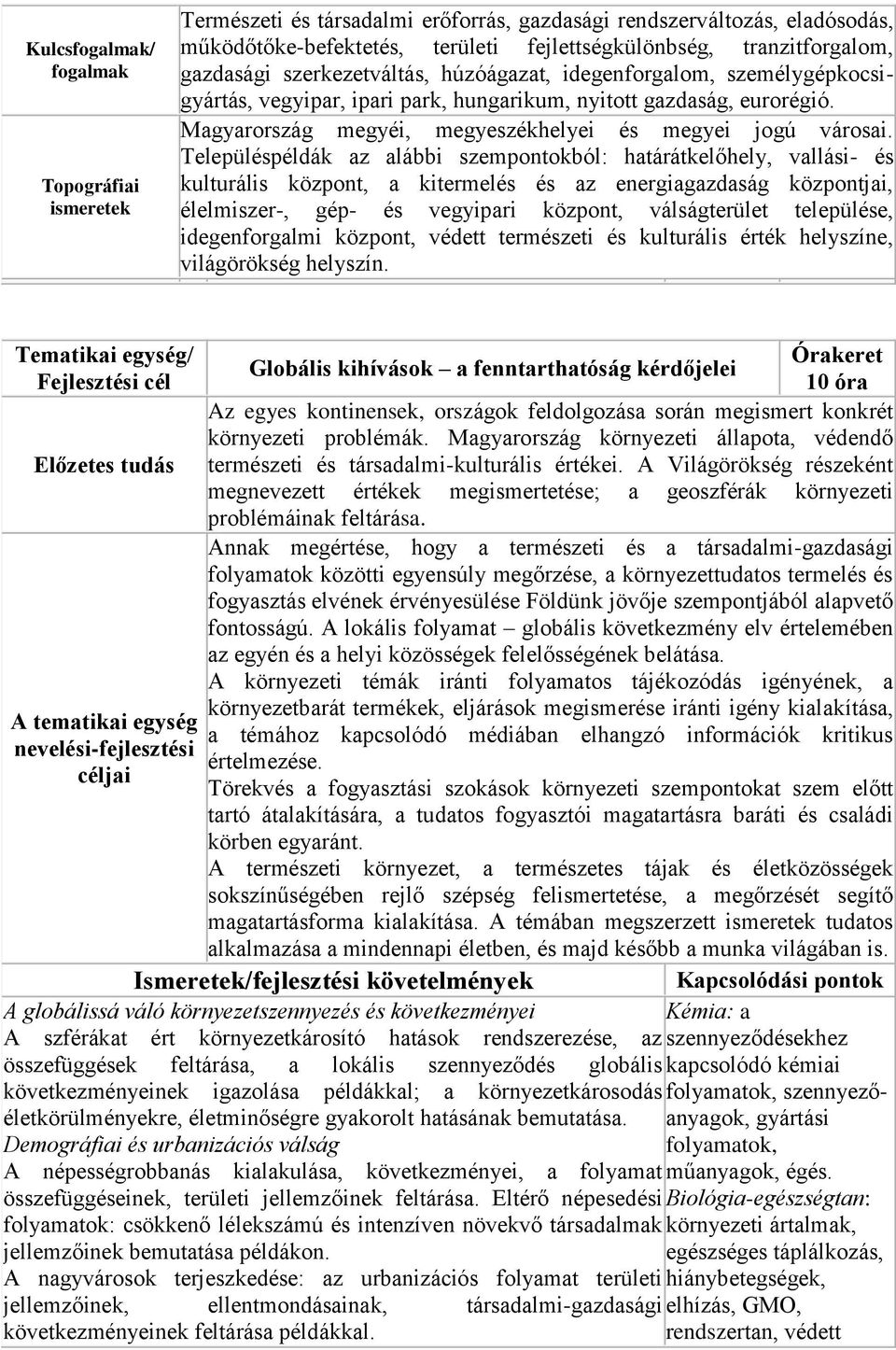 Településpéldák az alábbi szempontokból: határátkelőhely, vallási- és kulturális központ, a kitermelés és az energiagazdaság központjai, élelmiszer-, gép- és vegyipari központ, válságterület