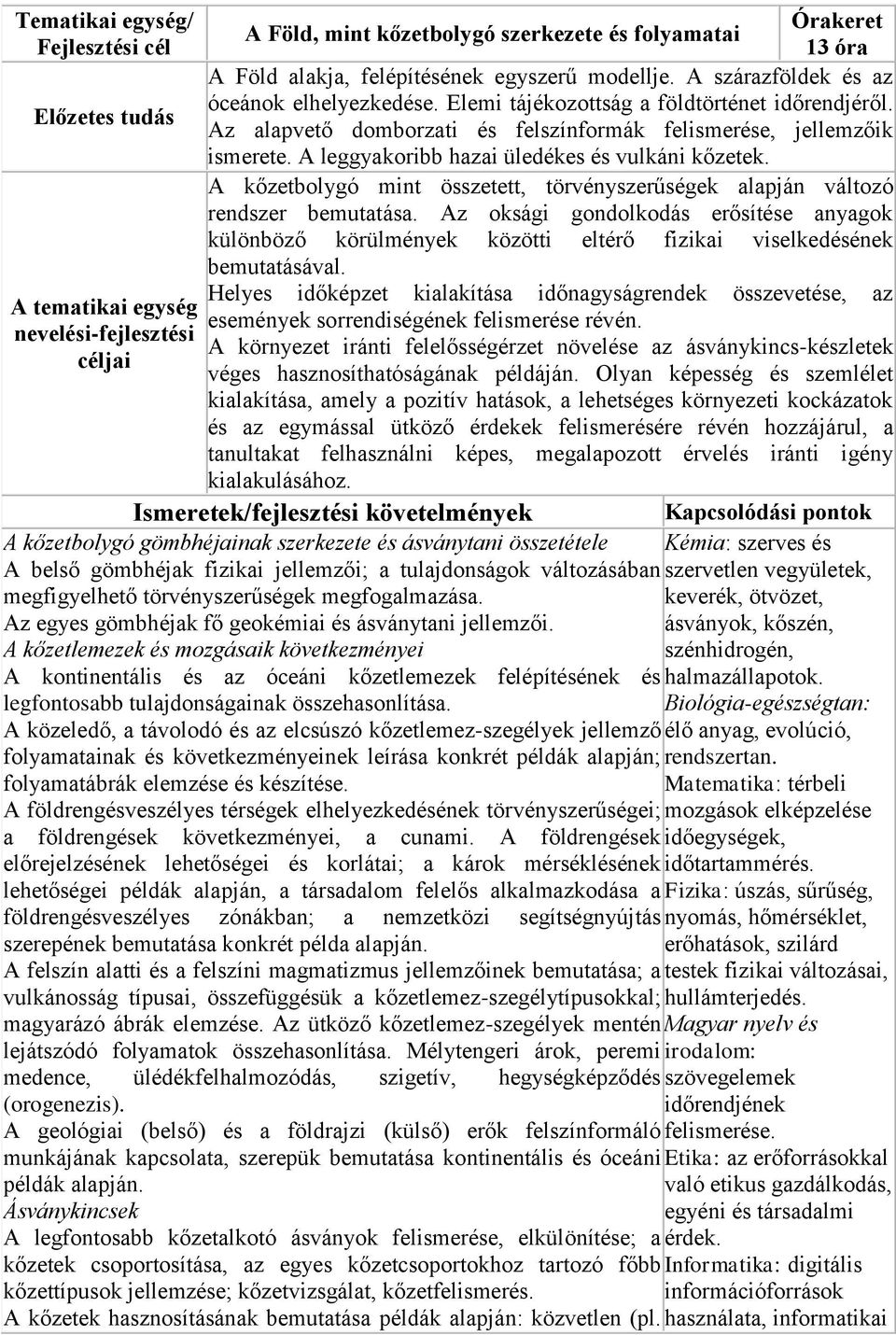 A kőzetbolygó mint összetett, törvényszerűségek alapján változó rendszer bemutatása. Az oksági gondolkodás erősítése anyagok különböző körülmények közötti eltérő fizikai viselkedésének bemutatásával.