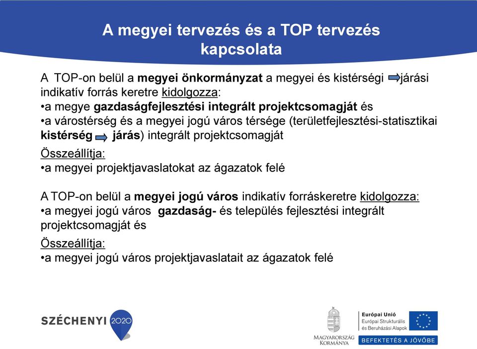 integrált projektcsomagját Összeállítja: a megyei projektjavaslatokat az ágazatok felé A TOP-on belül a megyei jogú város indikatív forráskeretre