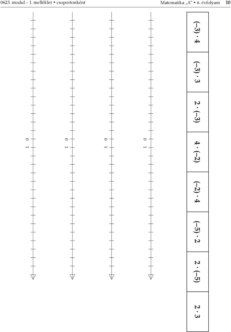 évfolyam 11 ( 8) / 4 ( 12) / 3 ( 12) :