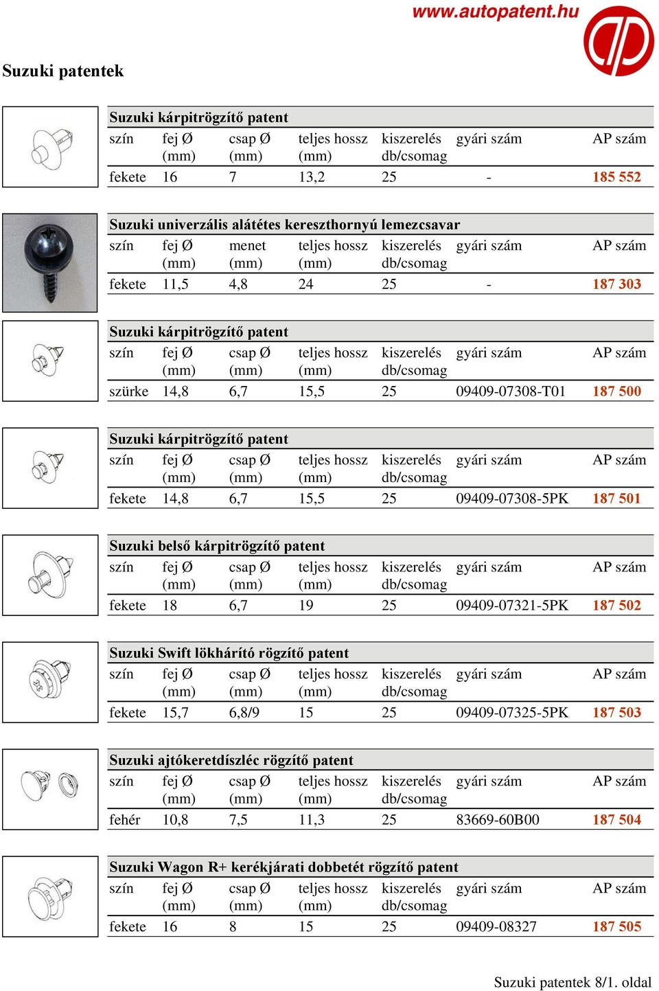 19 25 09409-07321-5PK 187 502 Suzuki Swift lökhárító rögzítő patent fekete 15,7 6,8/9 15 25 09409-07325-5PK 187 503 Suzuki ajtókeretdíszléc rögzítő patent