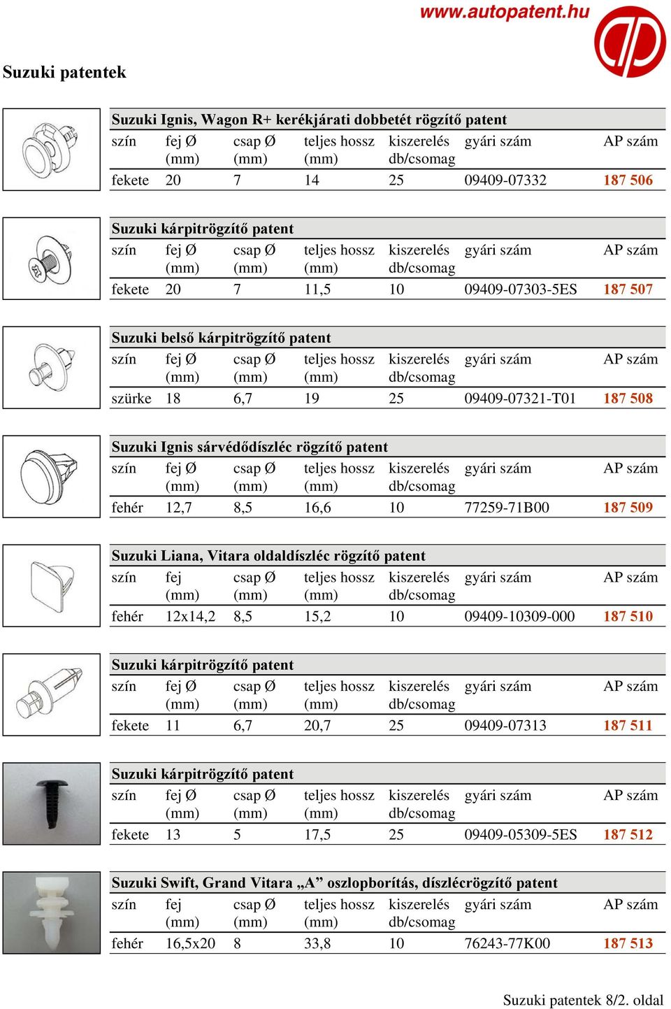 teljes hossz kiszerelés gyári szám AP szám fehér 12x14,2 8,5 15,2 10 09409-10309-000 187 510 fekete 11 6,7 20,7 25 09409-07313 187 511 fekete 13 5 17,5 25 09409-05309-5ES 187 512 Suzuki