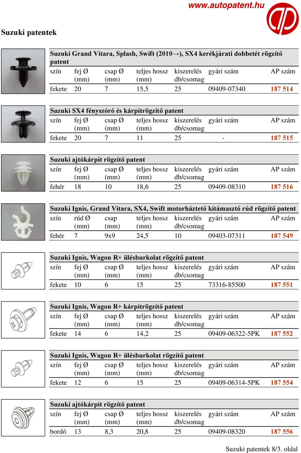 gyári szám AP szám fehér 7 9x9 24,5 10 09403-07311 187 549 Suzuki Ignis, Wagon R+ ülésburkolat rögzítő patent fekete 10 6 15 25 73316-85500 187 551 Suzuki Ignis, Wagon R+ kárpitrögzítő patent fekete