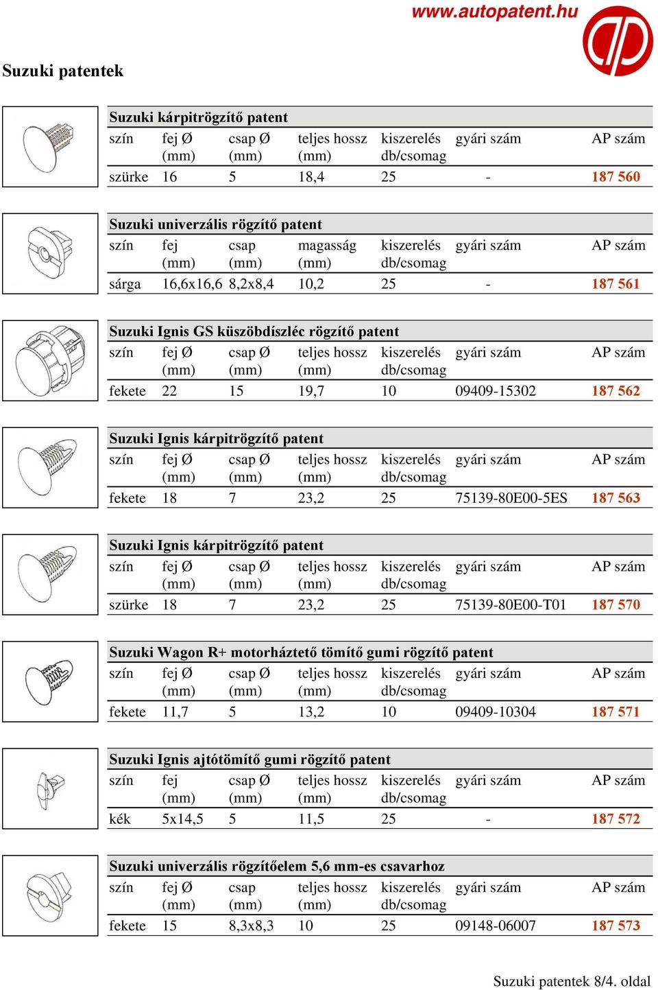 Suzuki Wagon R+ motorháztető tömítő gumi rögzítő patent fekete 11,7 5 13,2 10 09409-10304 187 571 Suzuki Ignis ajtótömítő gumi rögzítő patent szín fej csap Ø teljes hossz kiszerelés gyári szám AP