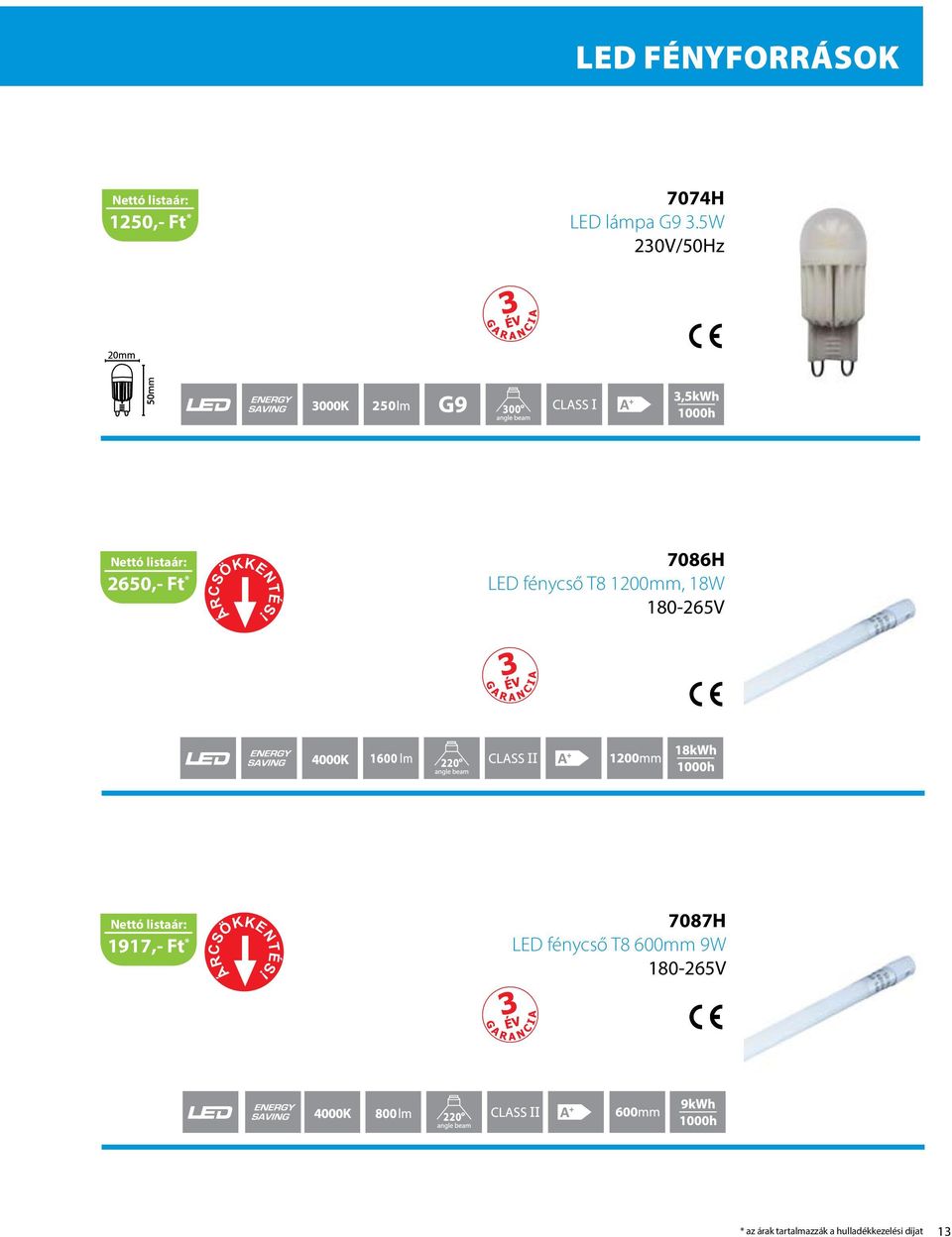 180-265V 1917,- Ft * 7087H LED fénycső T8 600mm 9W