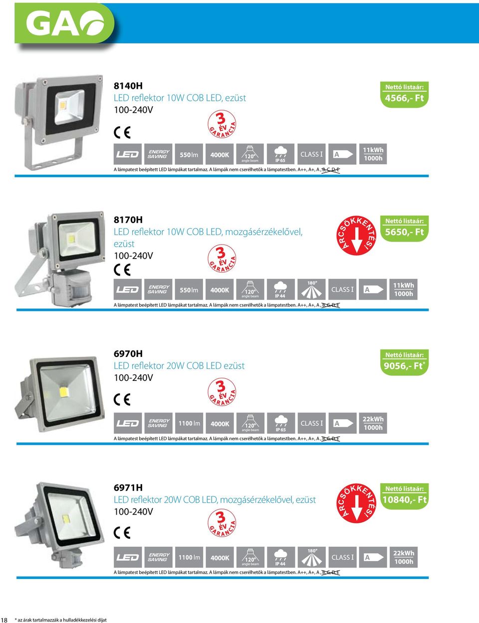 COB LED ezüst 9056,- Ft * 6971H LED reflektor 20W COB LED,