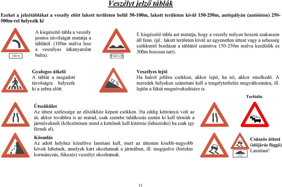 : lakott területen kívül az egyenetlen úttest vagy a sebesség csökkentő bordázat a táblától számítva 150-250m múlva kezdődik és 300m hosszan tart).