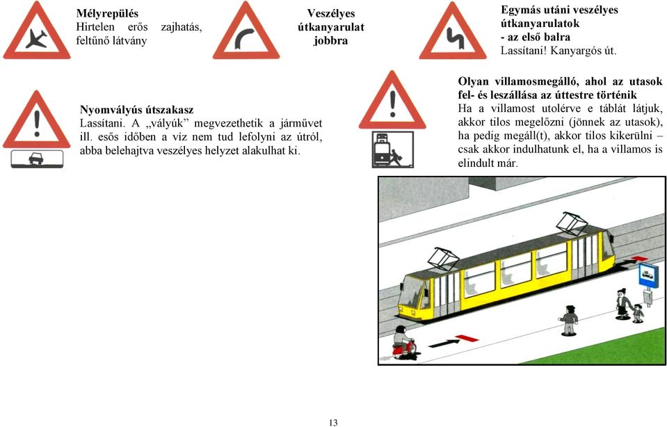 esős időben a víz nem tud lefolyni az útról, abba belehajtva veszélyes helyzet alakulhat ki.