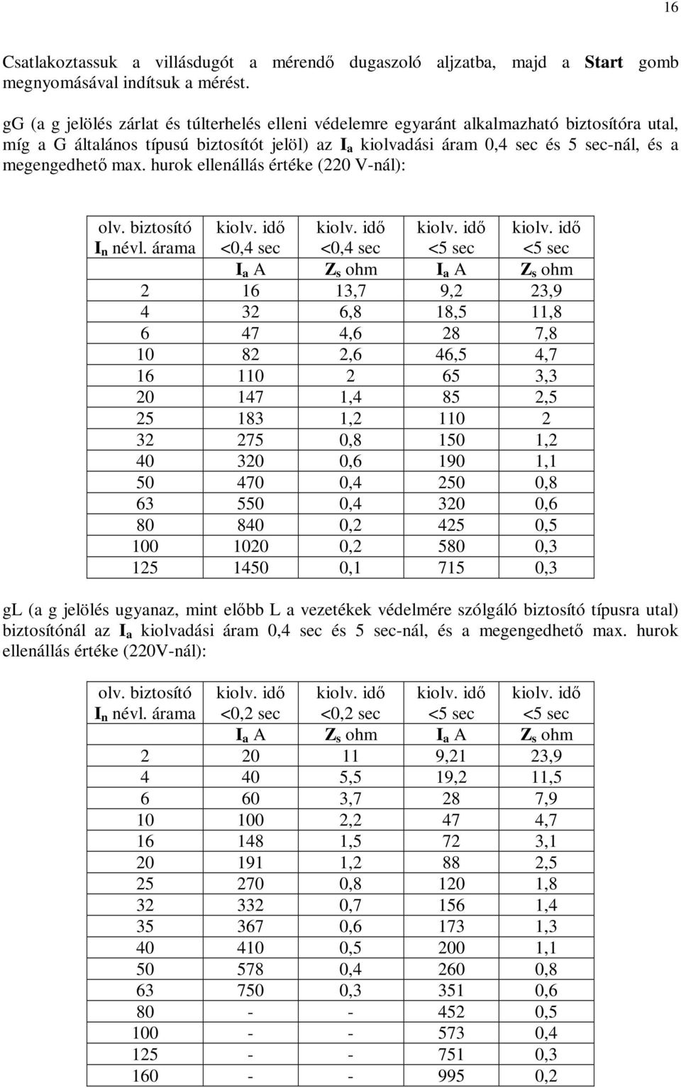 Mérési útmutató. Mérés közben ügyeljünk társaink biztonságára is. - PDF  Free Download