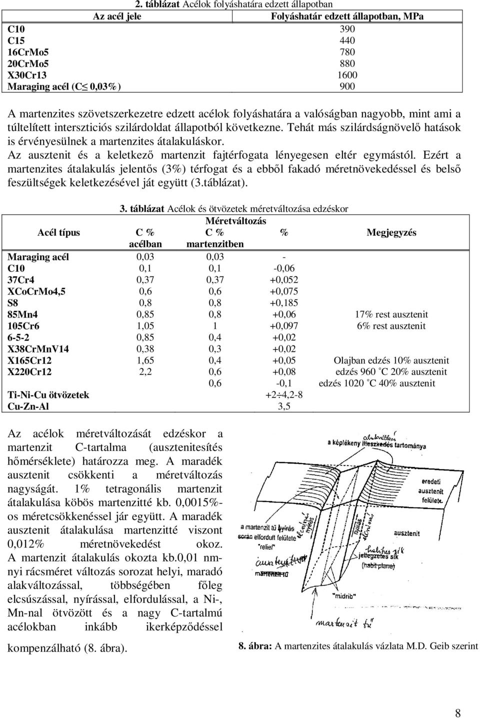 Tehát más szilárdságnövelő hatások is érvényesülnek a martenzites átalakuláskor. Az ausztenit és a keletkező martenzit fajtérfogata lényegesen eltér egymástól.