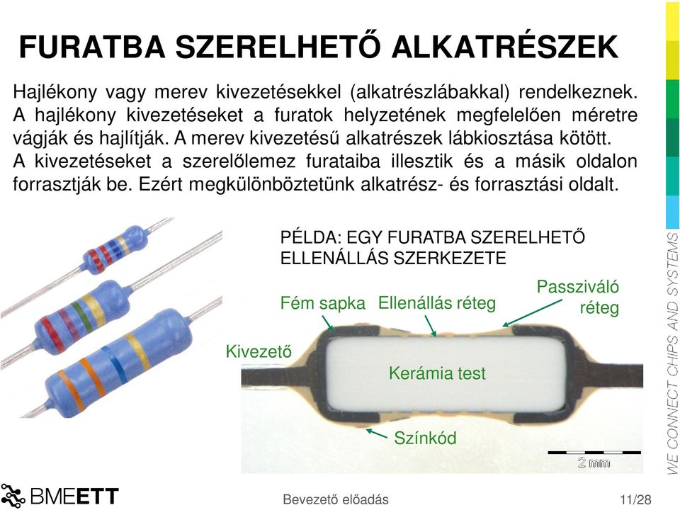 A merev kivezetésű alkatrészek lábkiosztása kötött.