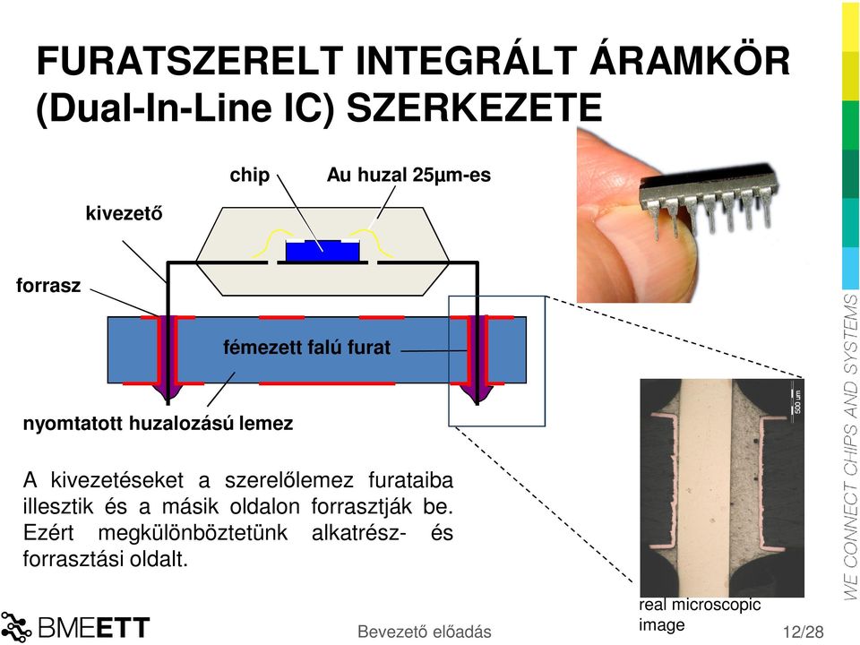 0-02 BEVEZETŐ ELŐADÁS - PDF Free Download