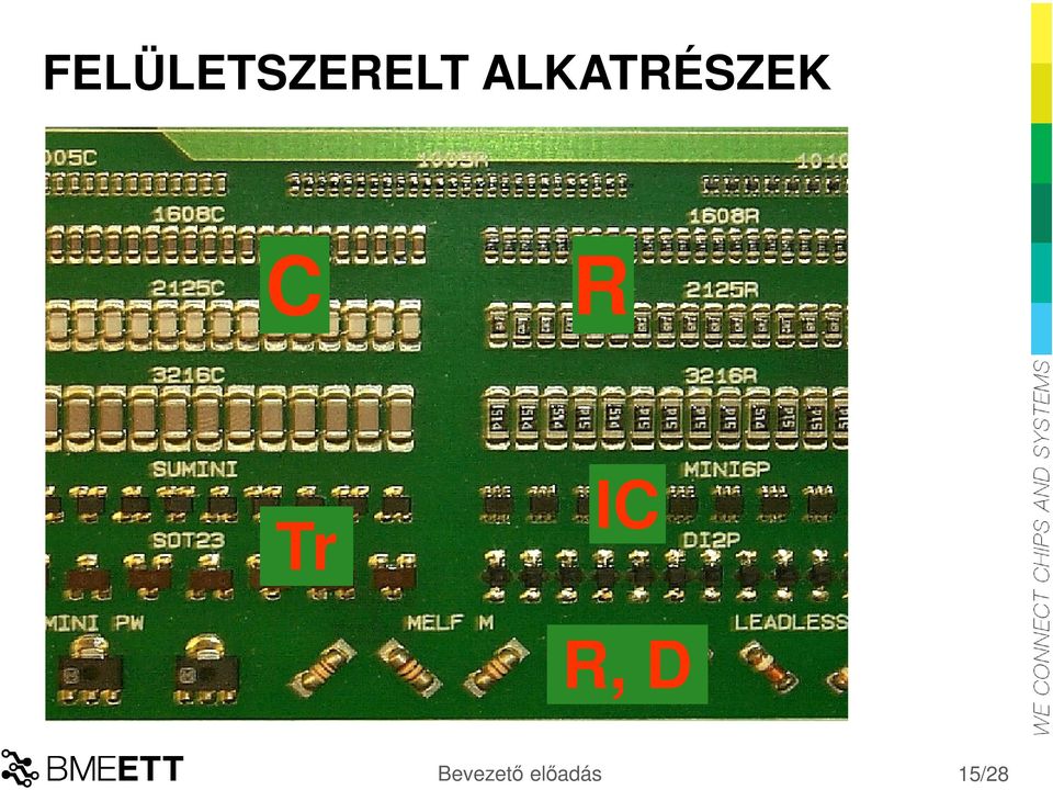 Tr IC R, D
