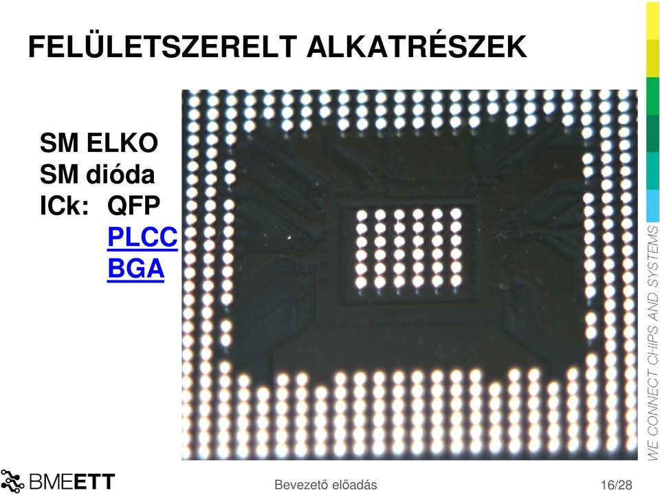SM dióda ICk: QFP