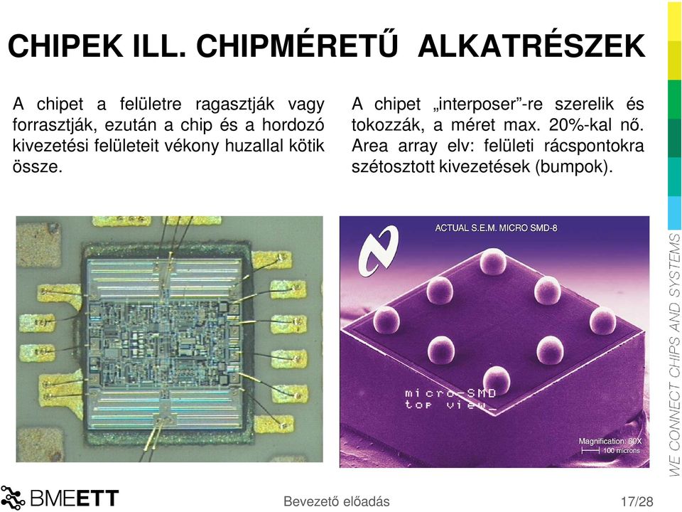 chip és a hordozó kivezetési felületeit vékony huzallal kötik össze.