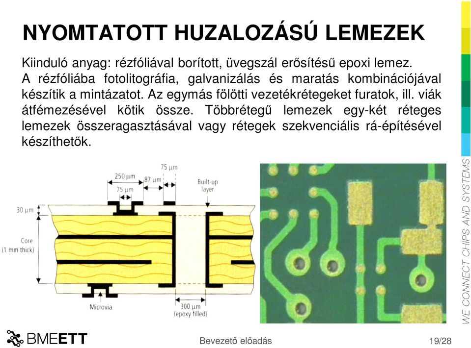 Az egymás fölötti vezetékrétegeket furatok, ill. viák átfémezésével kötik össze.