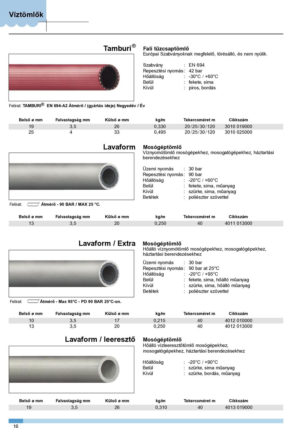 Tekercsméret m Cikkszám 19 3,5 26 0,330 20/25/30/120 3010 019000 25 4 33 0,495 20/ 25/ 30/ 120 3010 025000 Lavaform Mosógéptömlő Víznyomótömlő mosógépekhez, mosogatógépekhez, háztartási