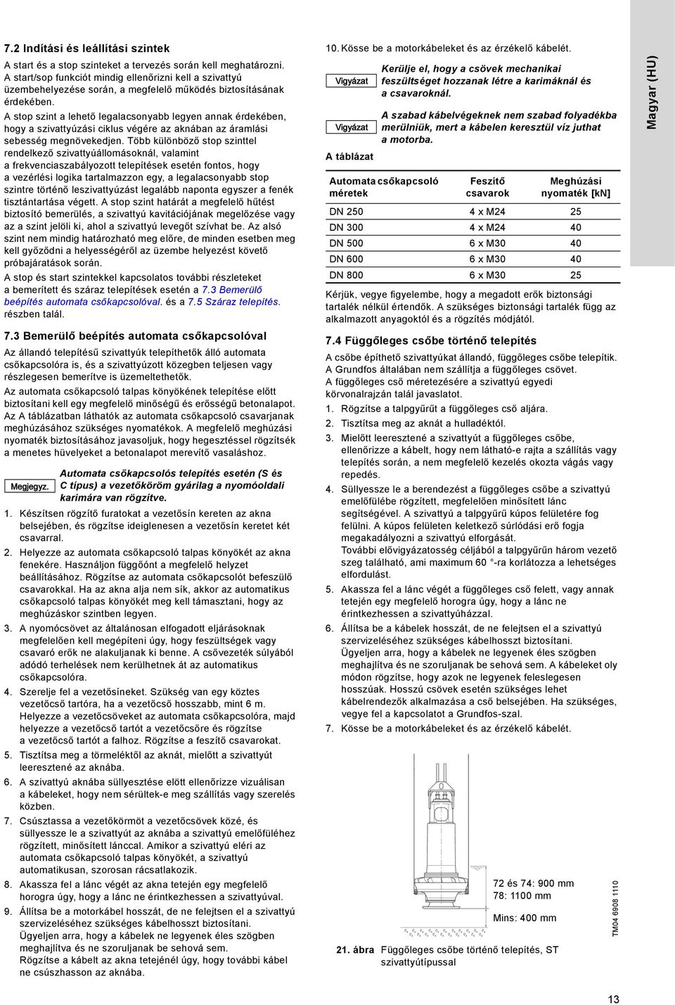 A stop szint a lehető legalacsonyabb legyen annak érdekében, hogy a szivattyúzási ciklus végére az aknában az áramlási sebesség megnövekedjen.