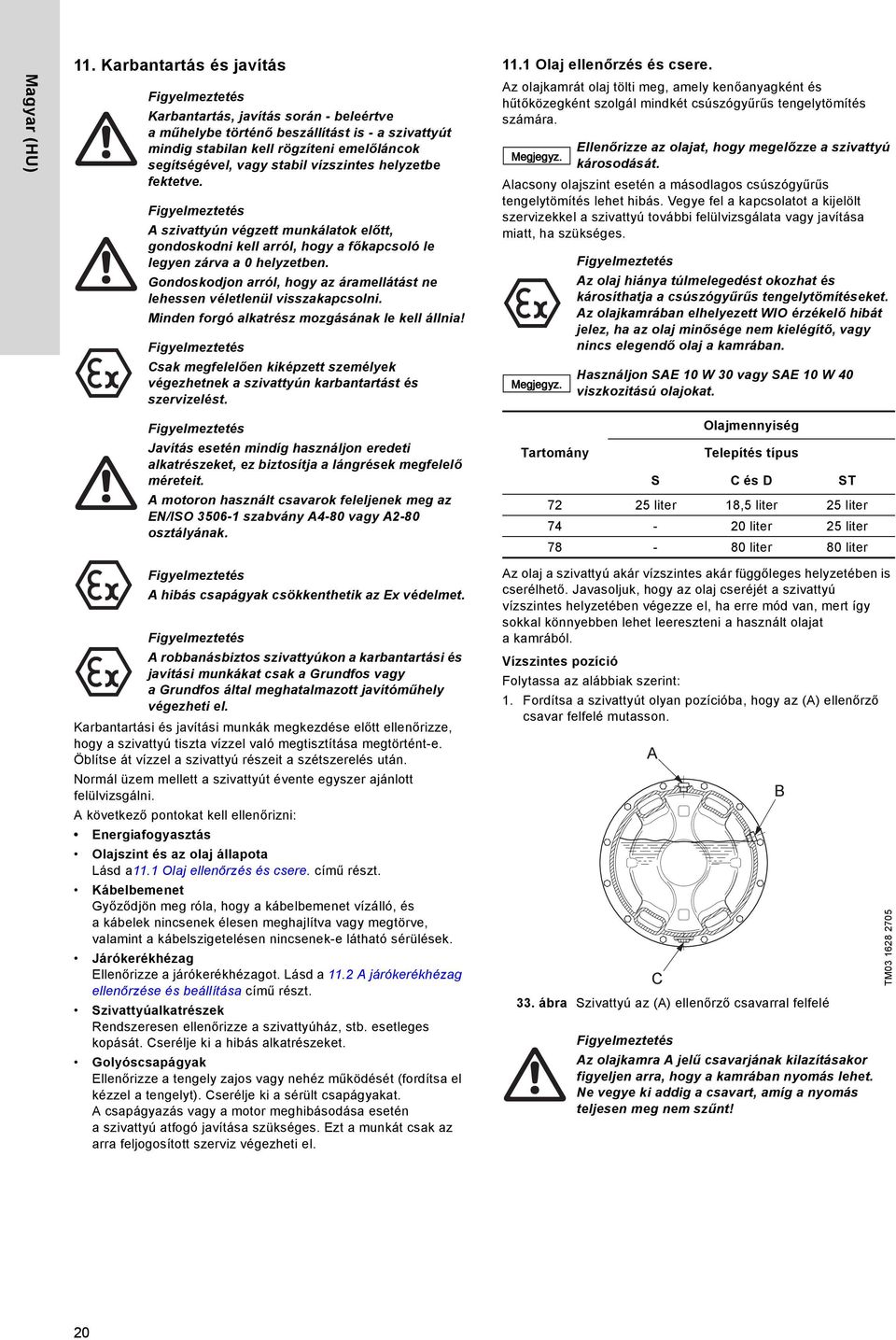 helyzetbe fektetve. A szivattyún végzett munkálatok előtt, gondoskodni kell arról, hogy a főkapcsoló le legyen zárva a 0 helyzetben.